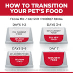 Hill's Science Diet Adult Perfect Weight Chicken Recipe Dry Dog Food Bag