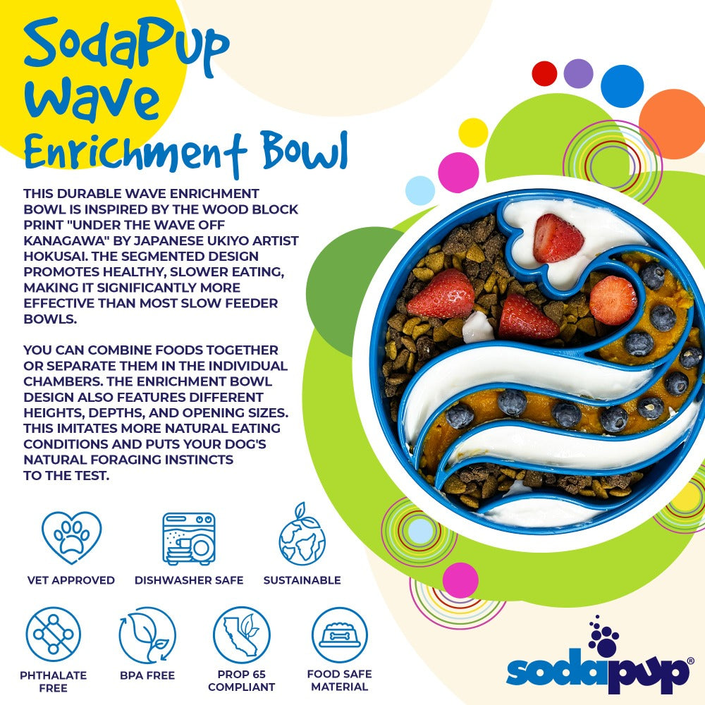 Wave eBowl Deep Slow Feeder Dog Bowl for Enrichment | Made in USA