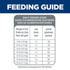 Hill's Science Diet Adult Sensitive Stomach & Skin Chicken & Rice Recipe Dry Cat Food Bag