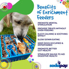Waiting Dogs eTray - Shallow Slow Feeder Bowl for Enrichment | USA Made