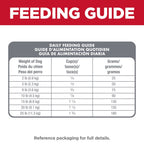 Hill's Science Diet Adult Small & Mini Lamb Meal & Brown Rice Recipe Dry Dog Food Bag (4.5lb)