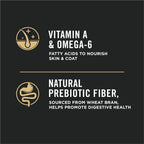 Pro Plan Adult Complete Essentials Shredded Blend Chicken & Rice Dry Dog Food