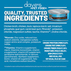 Dave's Chicken and Duck recipe in Saucey Pate (5.5oz)