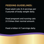 Sheba Perfect Portions Premium Pate Turkey Wet Cat Food (2.65oz)