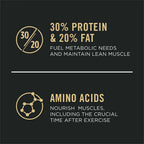 Pro Plan All Ages Sport Performance 30/20 Salmon & Rice Formula Dry Dog Food