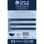 Taste of the Wild Adult Pacific Stream Salmon Canine Food