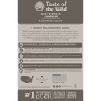 Taste of the Wild Adult Wetland Fowl Canine Food